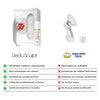 Kit Esencial de Moldeo