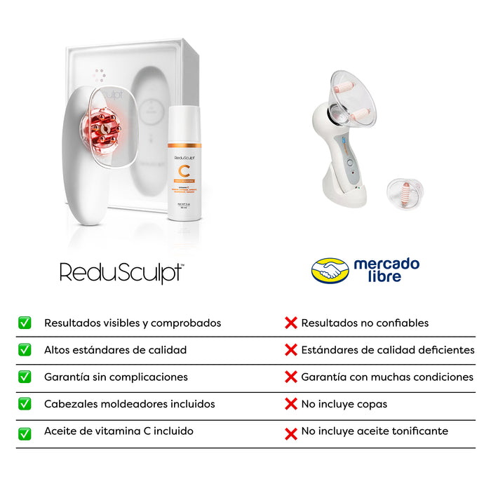Kit Esencial de Moldeo