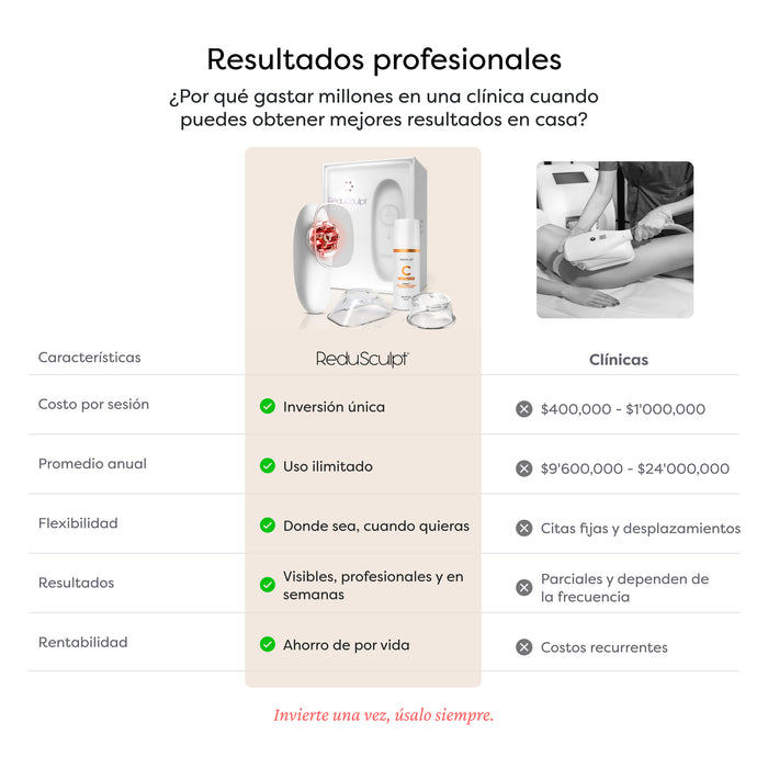 Kit Esencial de Moldeo