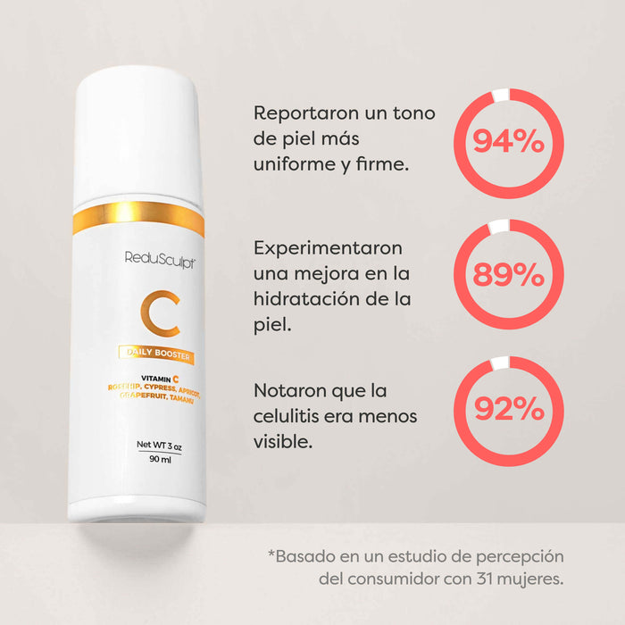 Kit Esencial de Moldeo