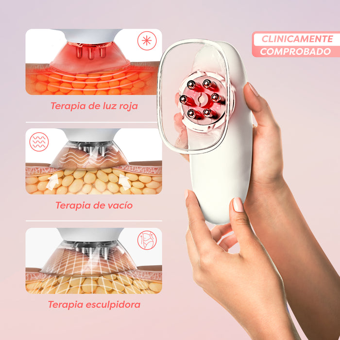 Kit Esencial de Moldeo