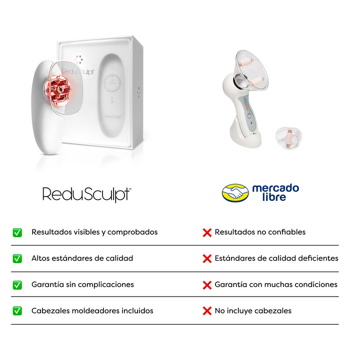 Kit Esencial de Moldeo