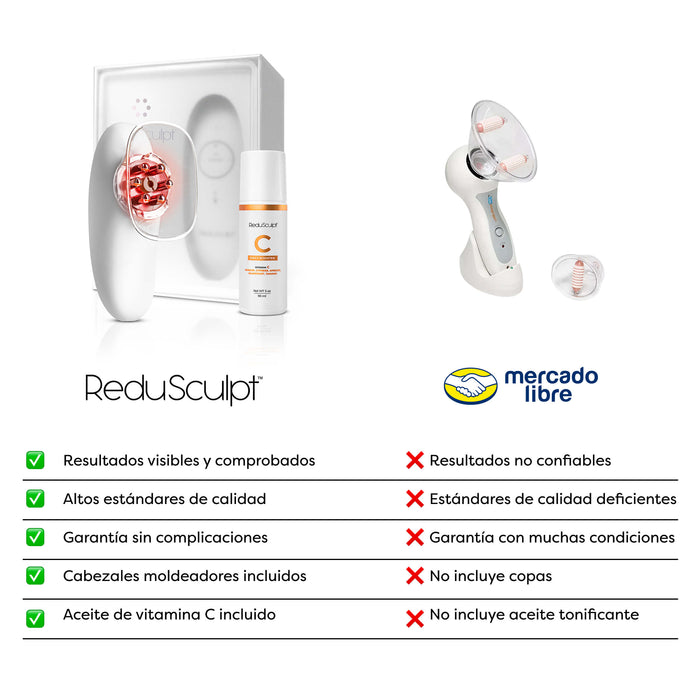 Kit Esencial de Moldeo
